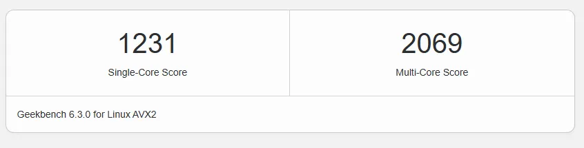 GB6 index-hosting