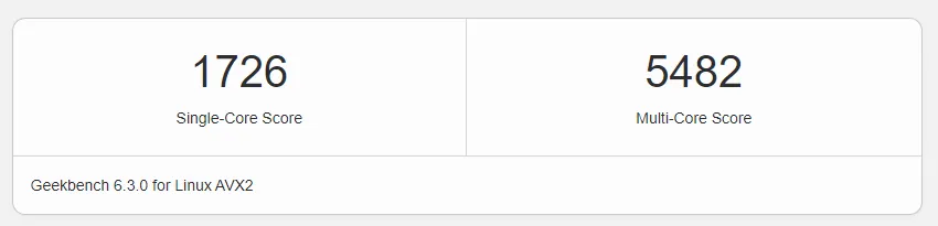 GB6 prohosting24